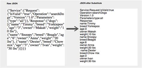JSON Parser .